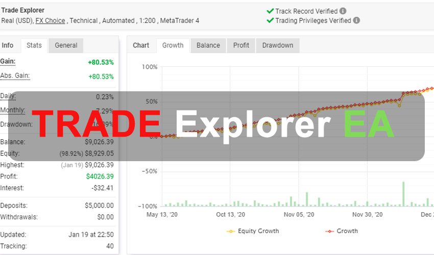 Trade Explorer EA Free Download