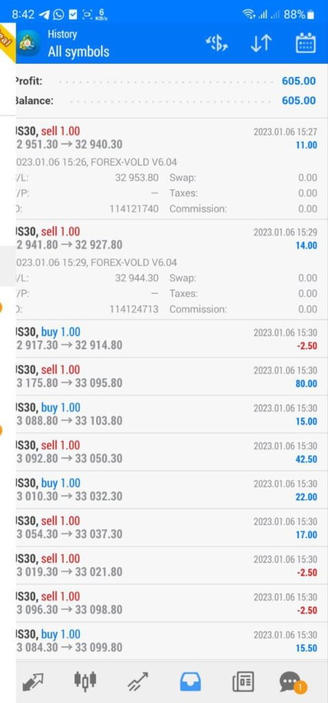 VOLD Fast Scalping EA - ForexPen – Download Free Forex EA, Indicators ...