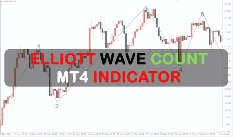 Elliott Wave Count MT4 Forex Indicator Download - ForexPen – Download ...